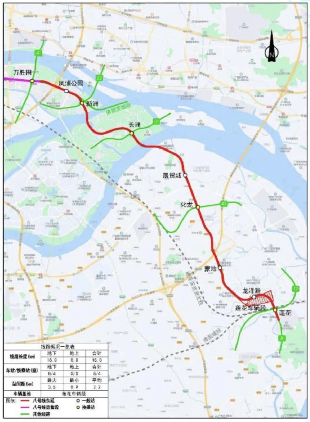 正式拿到“开工纸”！8号线东延段拟设8站，串联番禺、黄埔、海珠→