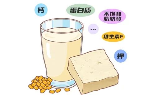 “增豆”饮食新风尚，教你吃出健康来！