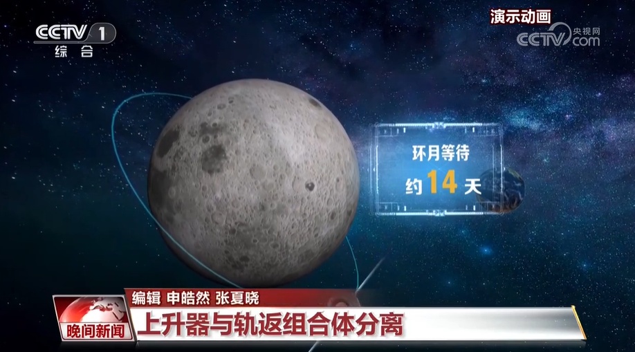 嫦娥六号的“回家”之路分几步? 嫦娥六号的“回家”之路分几步?