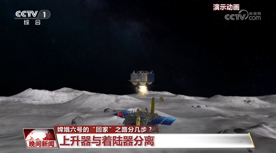 嫦娥六号的“回家”之路分几步? 嫦娥六号的“回家”之路分几步?