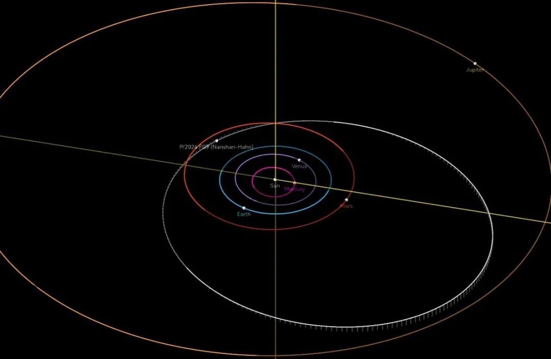 新发现!“追星”成功 新发现!“追星”成功