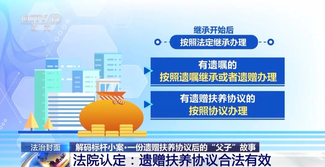 照顾无血缘关系老人12年，能否继承五套房产？