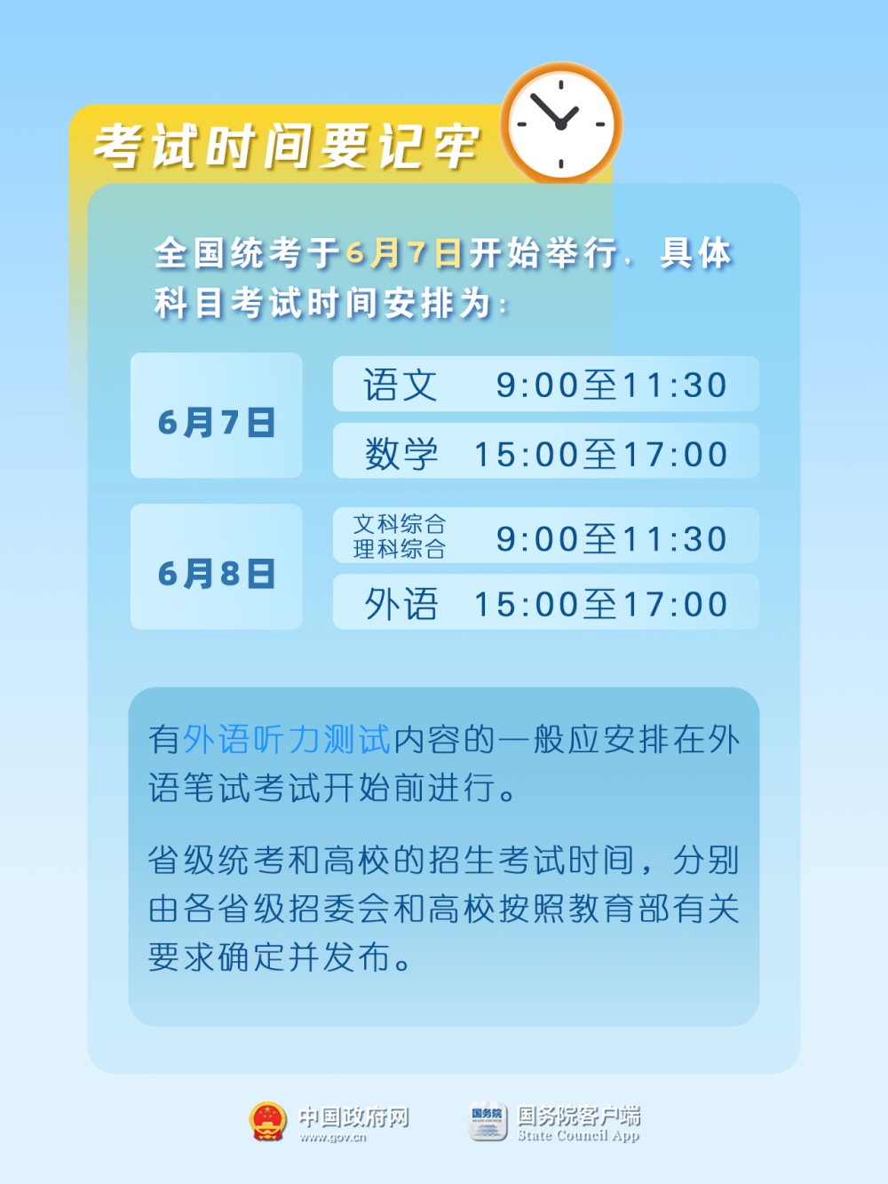 @全体考生 高考这些重要的事一定要再捋一遍