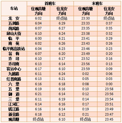 最新通知！明天起，杭州地铁运营有调整