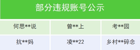 微信出手：近千个账号被禁言、封号！