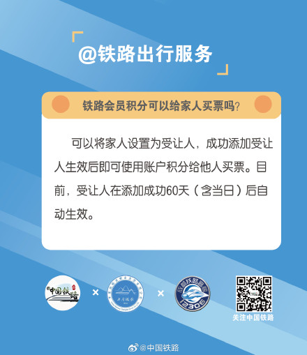铁路会员积分可以给家人买票吗？