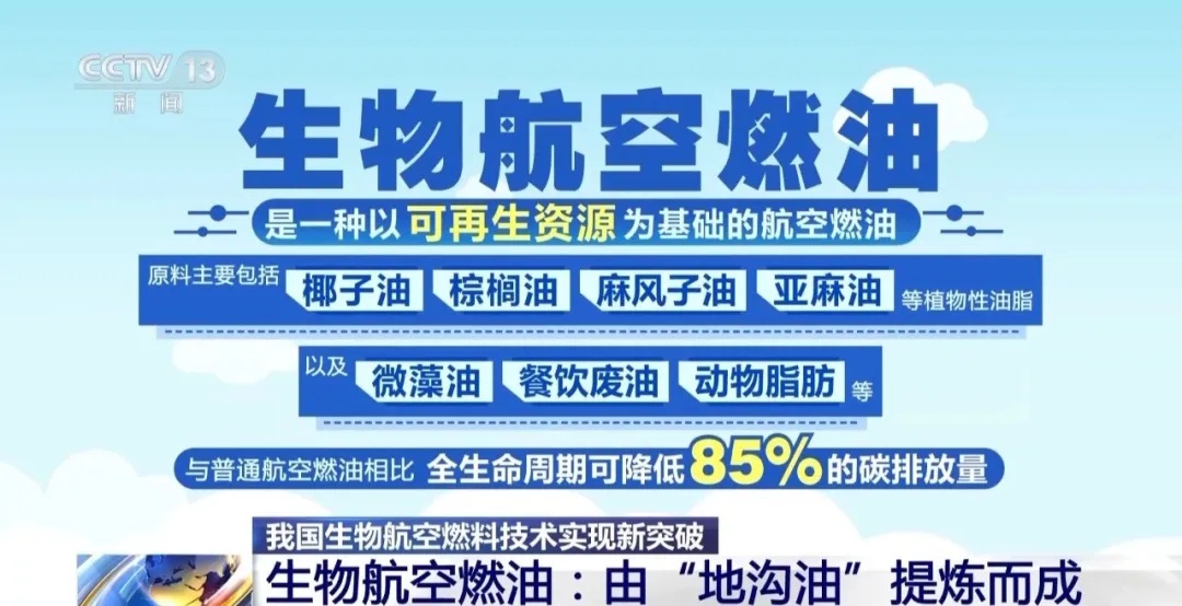 最惹人厌的地沟油居然“翻身”了？相当于植树近5亿棵！