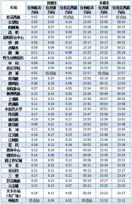最新通知！明天起，杭州地铁运营有调整