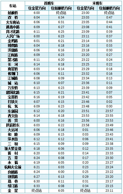 最新通知！明天起，杭州地铁运营有调整