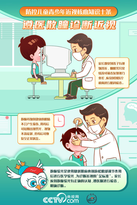 干货！这10条防控近视知识点，@所有家长速速收藏！