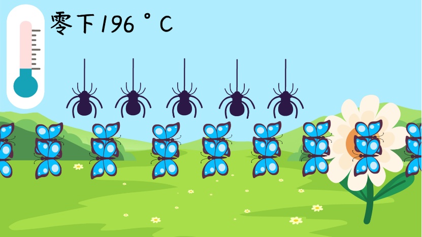 超导现象到底是啥？相信我，这篇你绝对能看懂！