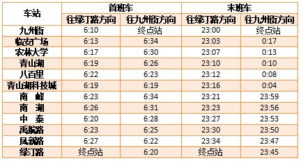 最新通知！明天起，杭州地铁运营有调整
