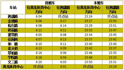 最新通知！明天起，杭州地铁运营有调整