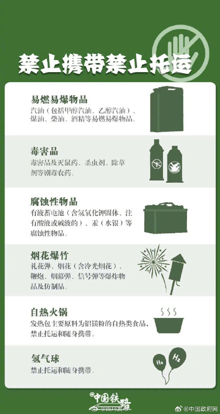 端午小长假出行，这些能带上火车吗？