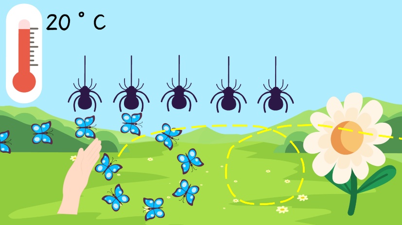 超导现象到底是啥？相信我，这篇你绝对能看懂！