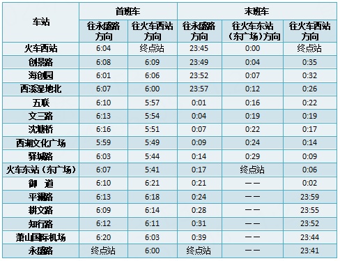 最新通知！明天起，杭州地铁运营有调整