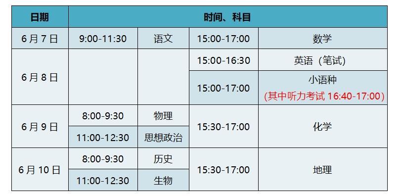 考点周边车流集中 高考四天北京这几个时段最易堵车