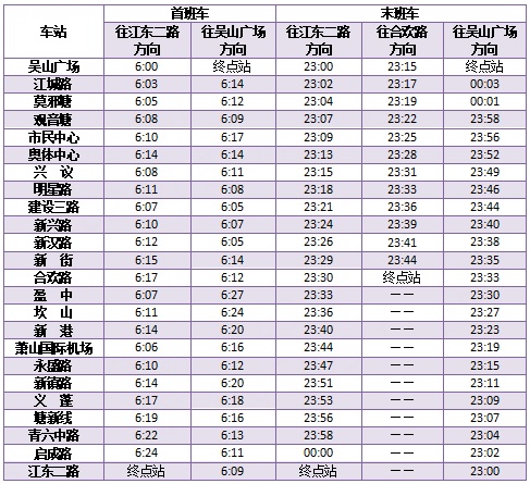 最新通知！明天起，杭州地铁运营有调整