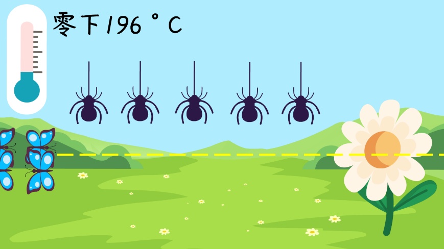 超导现象到底是啥？相信我，这篇你绝对能看懂！