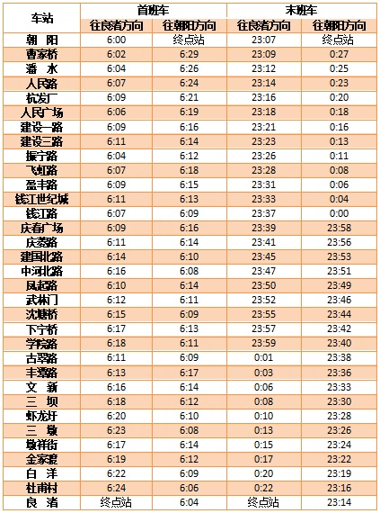 最新通知！明天起，杭州地铁运营有调整