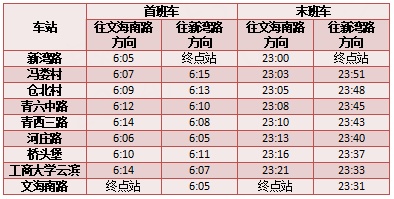 最新通知！明天起，杭州地铁运营有调整