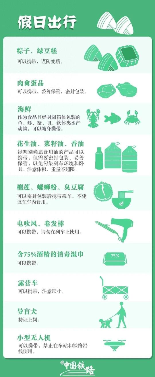 粽子、绿豆糕能带上火车吗?12306发布假日出行温馨提示 粽子、绿豆糕能带上火车吗?12306发布假日出行温馨提示