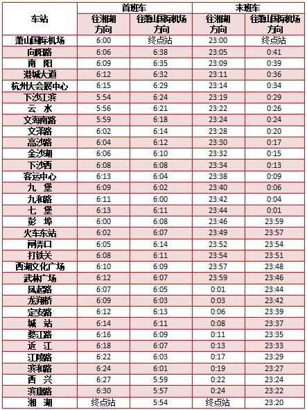 最新通知！明天起，杭州地铁运营有调整