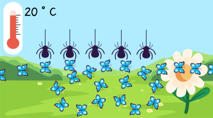 超导现象到底是啥？相信我，这篇你绝对能看懂！