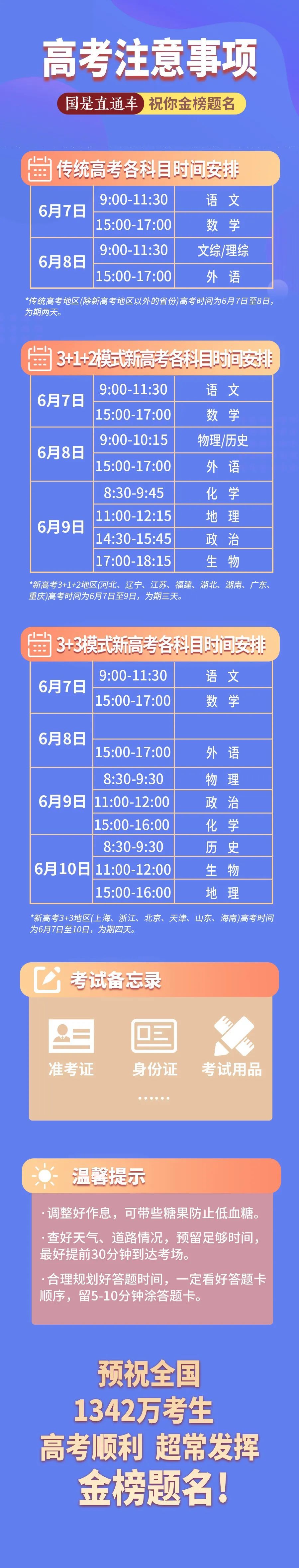 一举高中！愿1342万高考学子，纸绵墨利，笔亦顺手