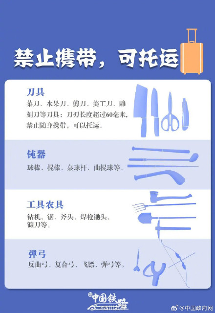 端午小长假出行，这些能带上火车吗？