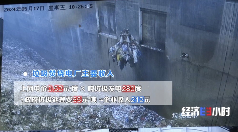 如何破解垃圾焚烧厂“吃不饱”难题?对策来了→ 如何破解垃圾焚烧厂“吃不饱”难题?对策来了→