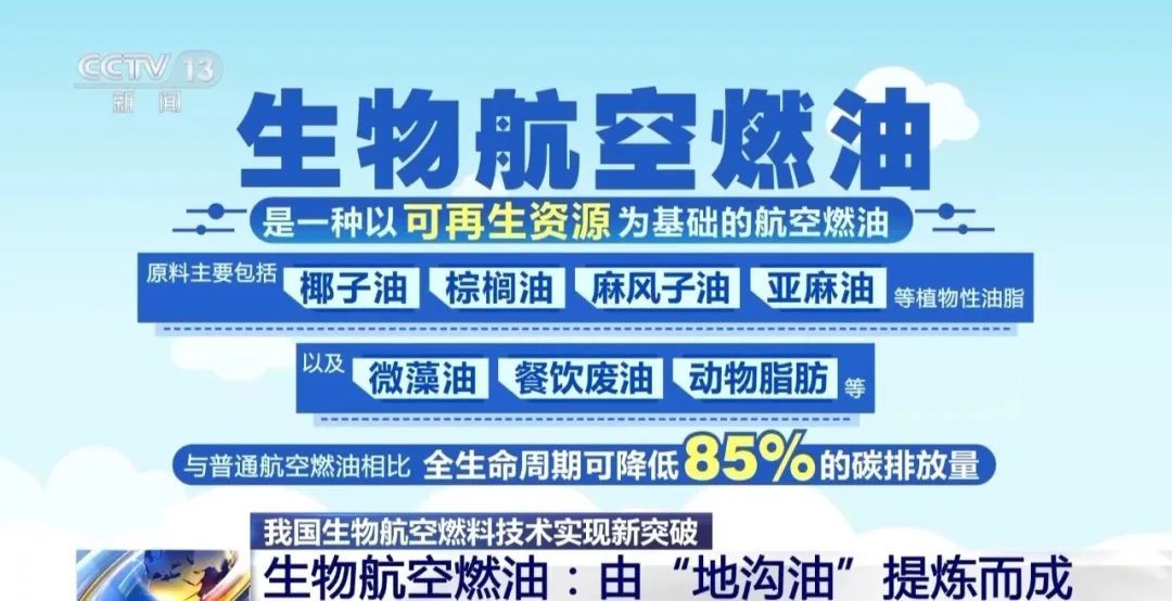 新突破！国产商用飞机加注生物航空燃油完成首飞