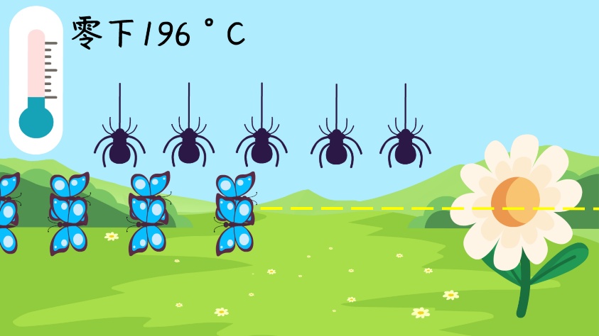 超导现象到底是啥？相信我，这篇你绝对能看懂！