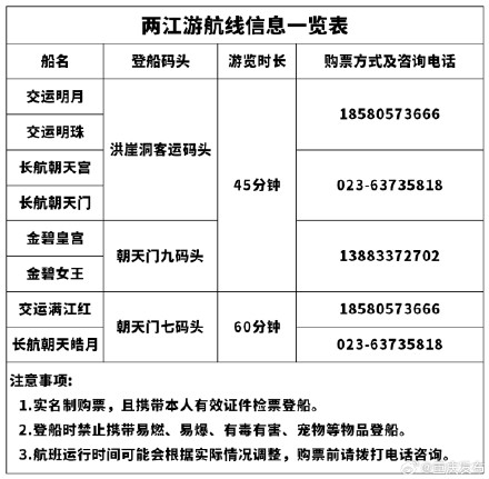 收藏备用！重庆端午出行指南请查收