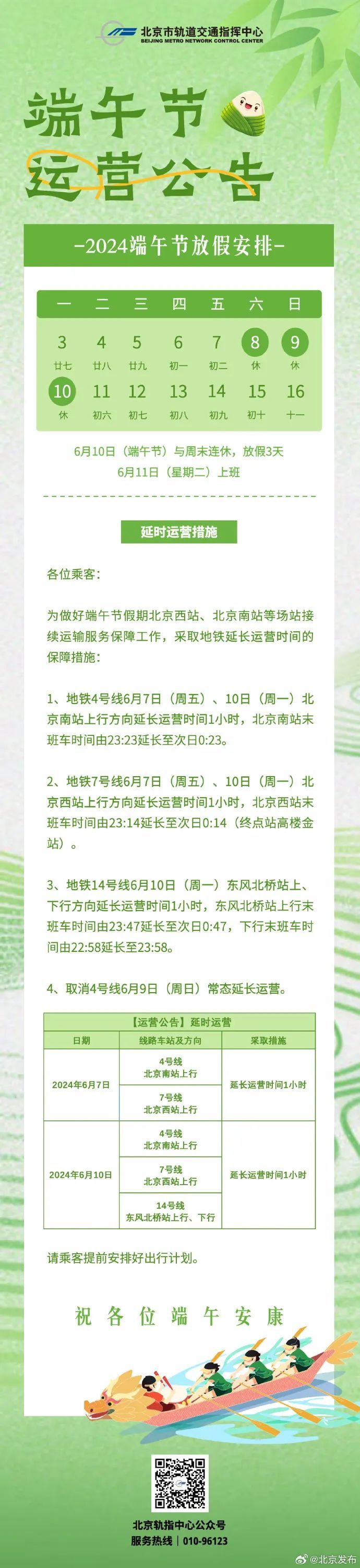 雨后升温或超40℃！北京晚高峰已达严重拥堵！端午+高考期间还有雨吗？