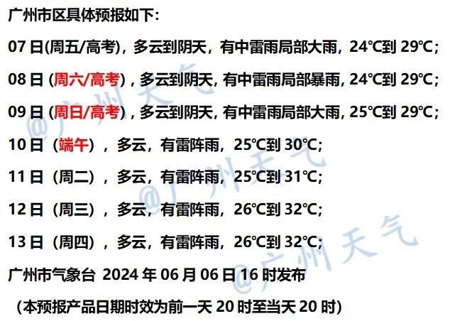 今天高考开始!广东各地市这三天天气如何?预报来了 今天高考开始!广东各地市这三天天气如何?预报来了