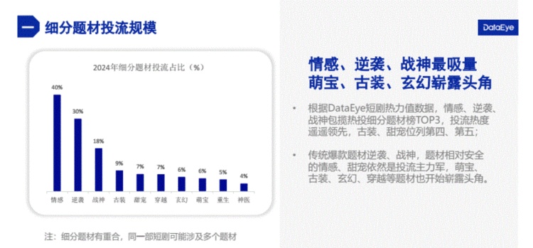 周星驰“打不过”王妈？这个世界怎么了