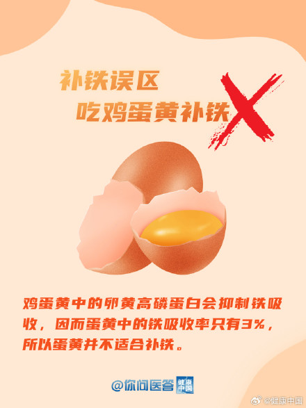 补铁食物哪家强？这些“铁”哥们帮你忙！