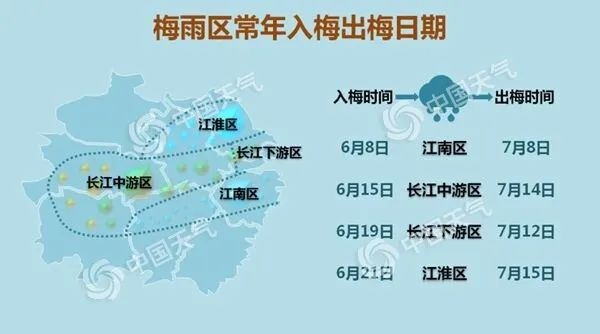 南方新一轮降雨今日上线 北方8日起迎今年来最强高温“烤验”