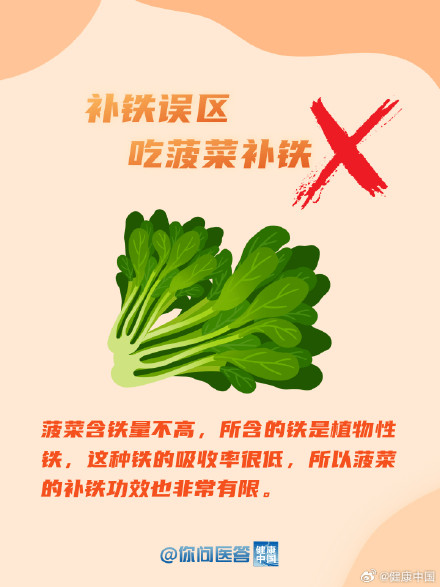 补铁食物哪家强？这些“铁”哥们帮你忙！