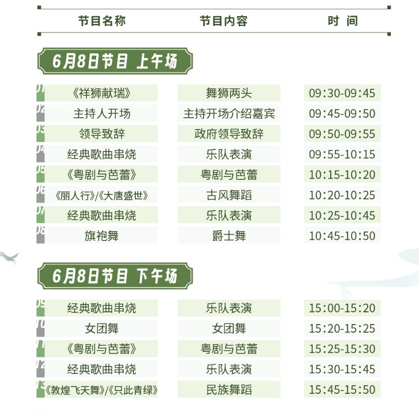 暴涨！大幅增长！这一次“泼天的富贵”，给到了广东！