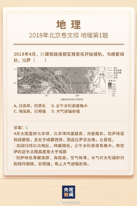 有多少人高考第一题就不会了转发测试一下！