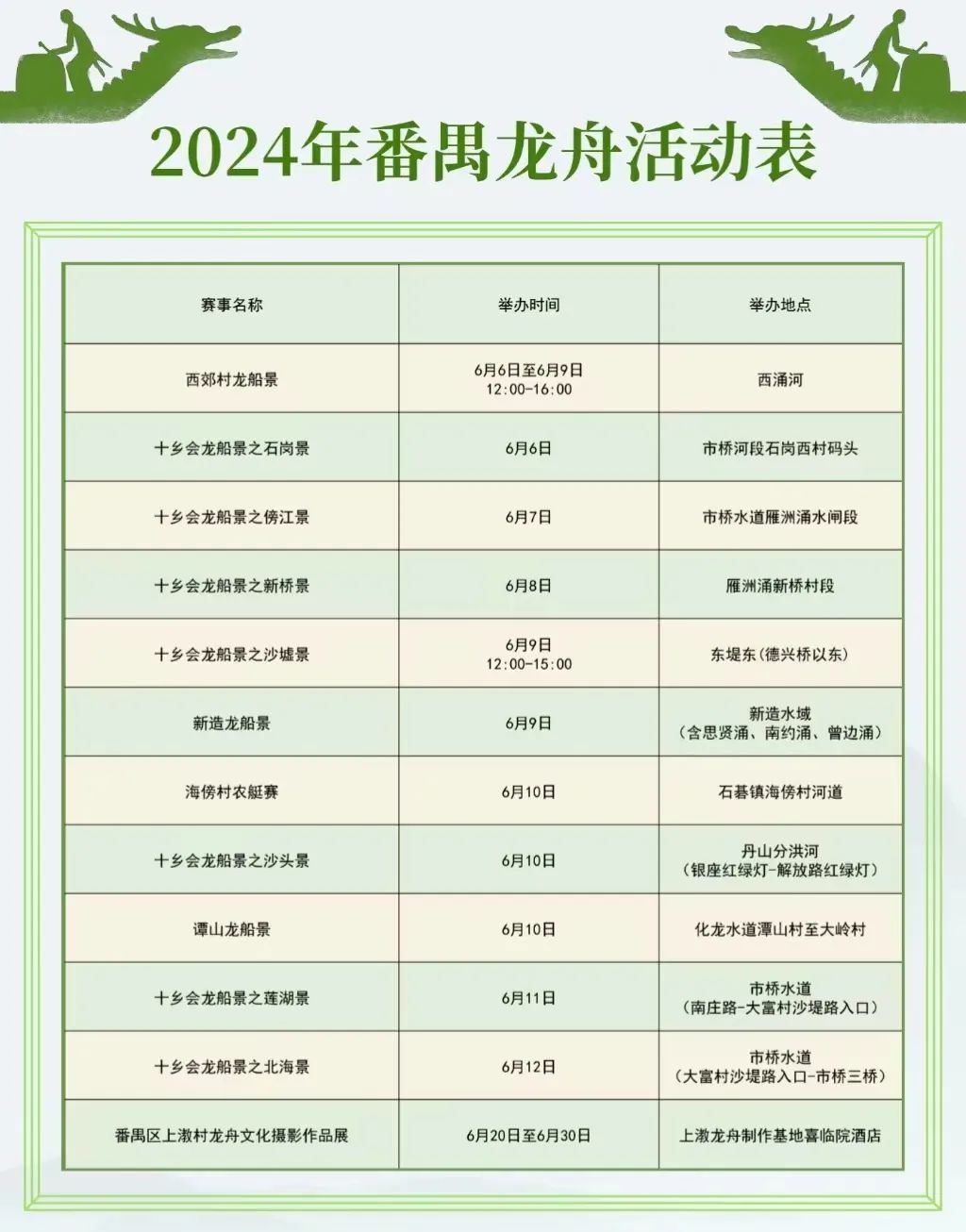 暴涨！大幅增长！这一次“泼天的富贵”，给到了广东！