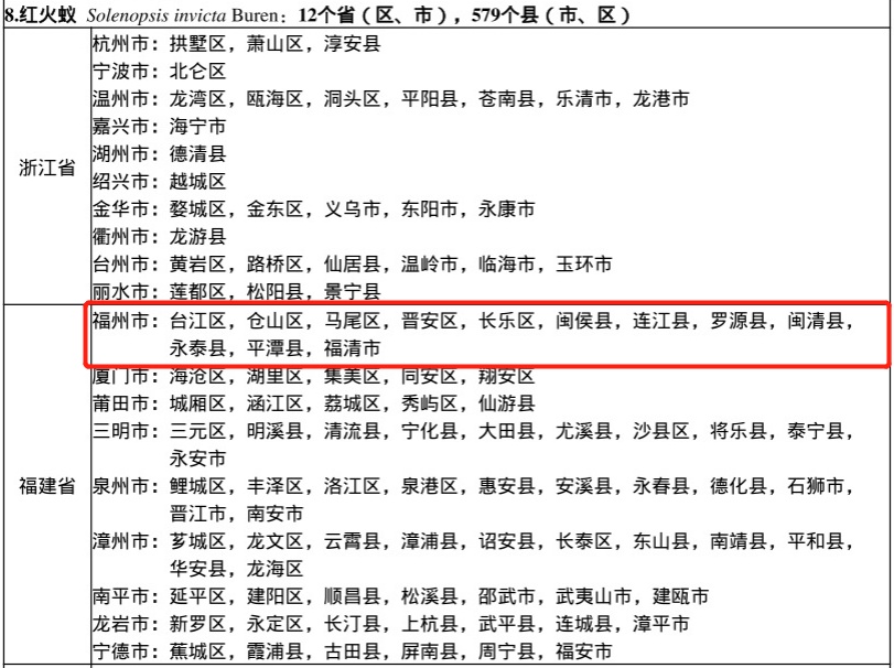 福州一女孩被咬伤！有剧毒！严重会致命！