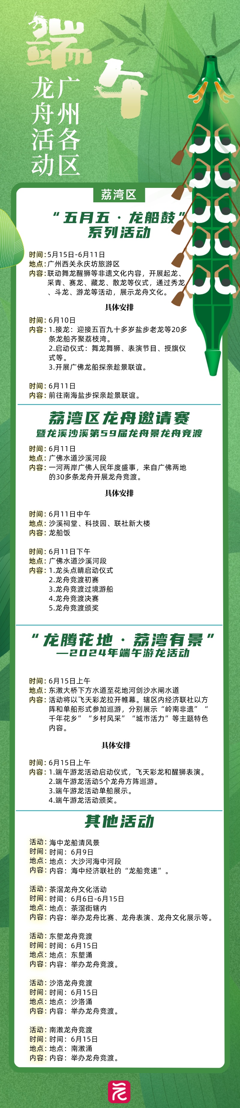 暴涨！大幅增长！这一次“泼天的富贵”，给到了广东！