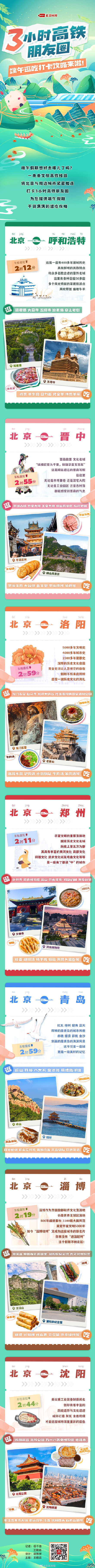 一票在手，说走就走！端午节逛吃打卡北京3小时高铁“朋友圈”