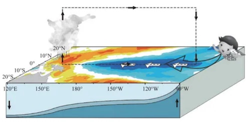 “超级热”席卷全球！我国会出现极端高温吗？