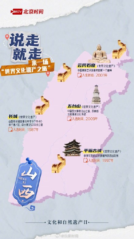 说走就走!来一场“世界文化遗产之旅” 说走就走!来一场“世界文化遗产之旅”