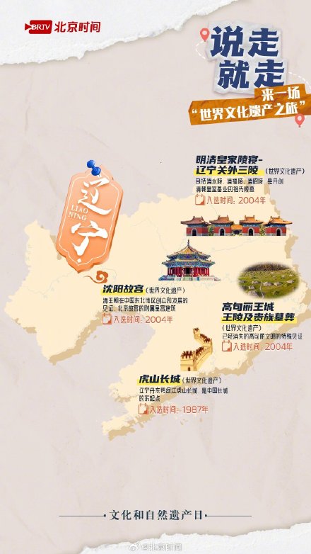 说走就走!来一场“世界文化遗产之旅” 说走就走!来一场“世界文化遗产之旅”