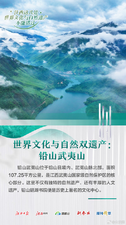 收藏打卡!江西这几处世界文化与自然遗产不能错过 收藏打卡!江西这几处世界文化与自然遗产不能错过